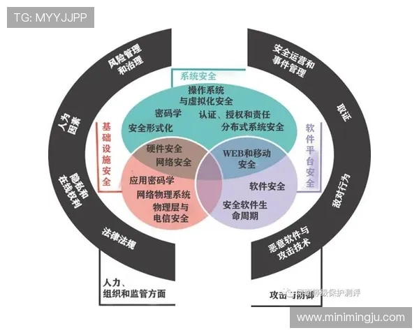 如何安全稳定地进行AG国际平台开户避免资金风险的实用技巧