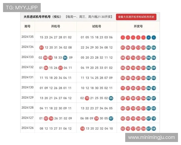 河北快三开奖时间安排及兑奖流程详解，确保购彩顺利进行