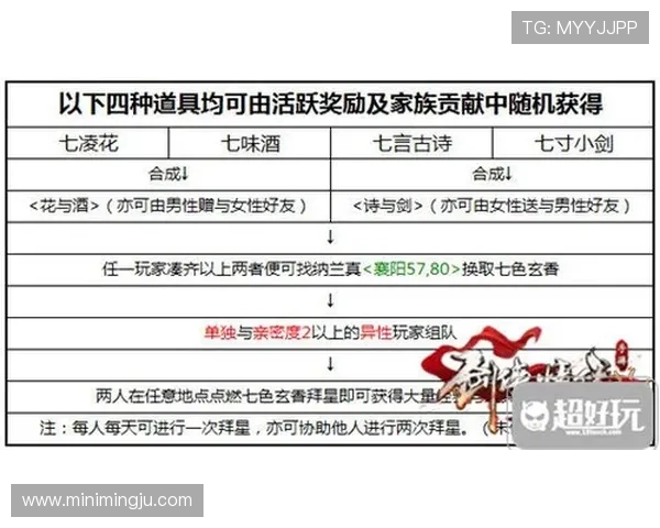 凯发com优惠活动周期与奖励机制全面解析