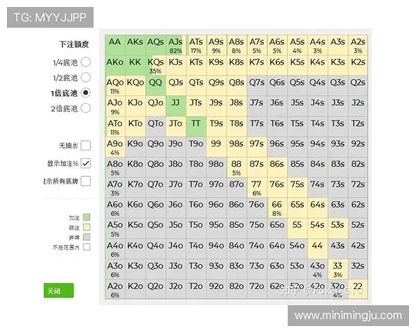 德州扑克线上网址下载:适合新手的操作指南与技巧分享 德州扑克线上网址下载:适合新手的操作指南与技巧分享