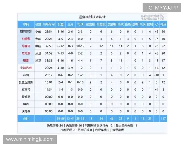 凯发娱乐滚球盘实时数据分析助你精准把握比赛走势