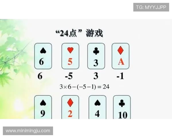 24点玩法技巧详解帮助玩家轻松掌握快速计算方法提升游戏胜率
