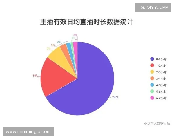 凯发直播真人游戏怎么样比较不同平台的优势与潜在风险分析 凯发直播真人游戏怎么样比较不同平台的优势与潜在风险分析