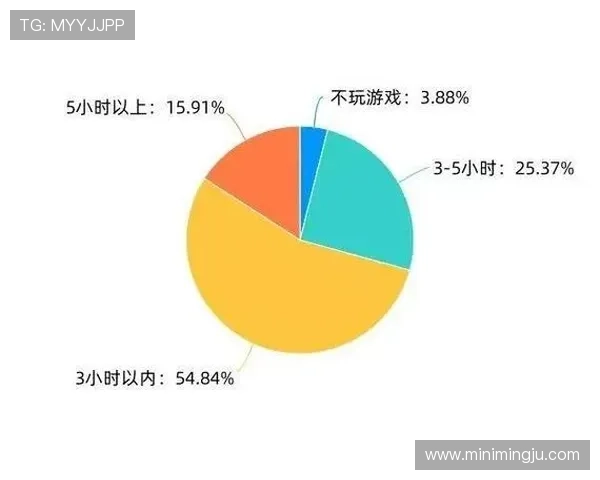 海王贵宾会线上娱乐：多样化游戏选择满足不同玩家的娱乐需求