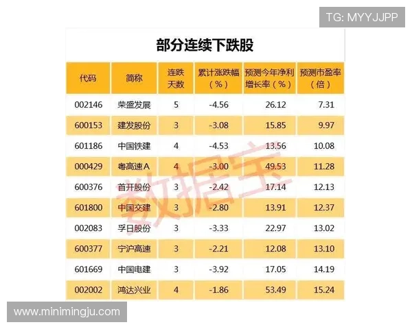 专业分析视讯龙虎的赔率机制帮助玩家合理布局赢取更多奖励